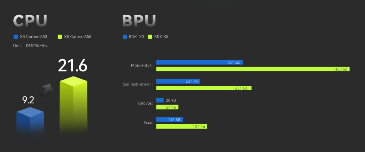 99d5a4ba26434e958522057cb7ca14a3